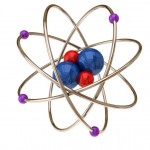 Como se llaman las partes de un átomo